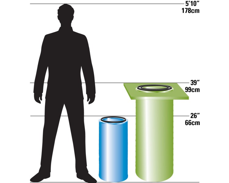 Graphic illustrating filter size | AST Canada