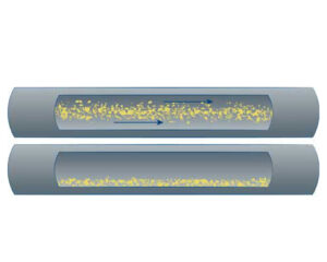 Proper Air-Stream velocity to carry dust particles | AST Canada