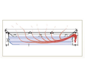 Illustration of Smoke Exiting Dry Table Through Duct Side, courtesy of Messer Cutting Systems | AST Canada
