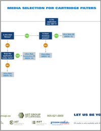 filter selection guide thumb | AST Canada