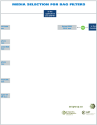 media-selection-guide-bag-filters-thumb-1-1-1-1.png
